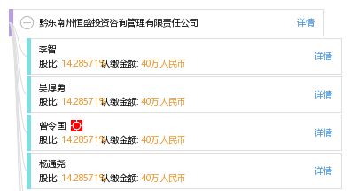 黔東南州恒盛投資咨詢管理有限責任公司 專業資產管理與投資咨詢的領航者